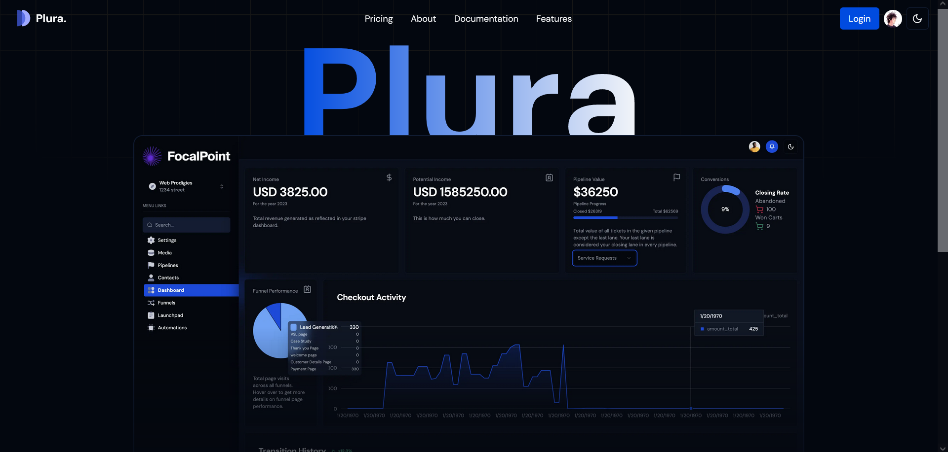 plura